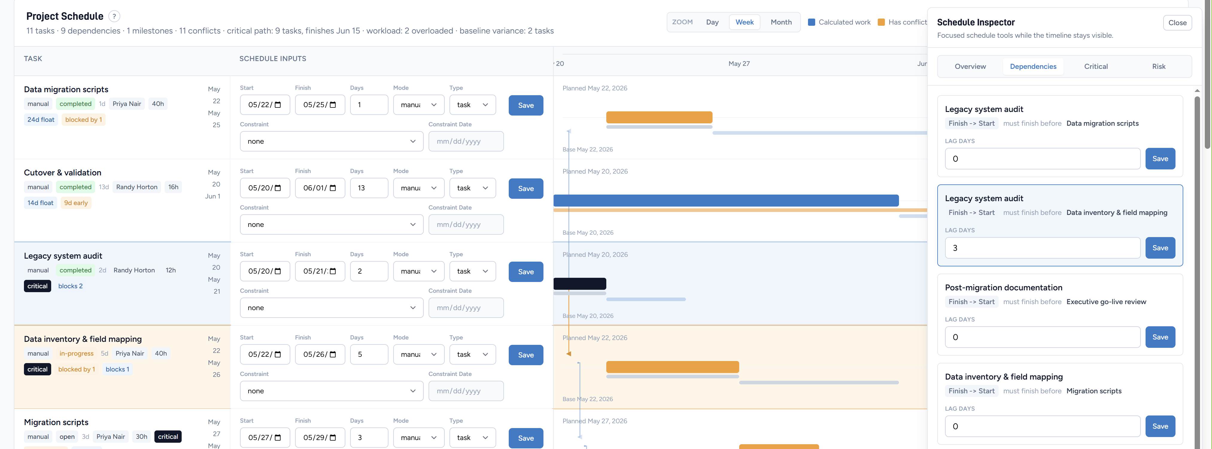 Floating Schedule Inspector open beside the timeline with the Dependencies tab selected
