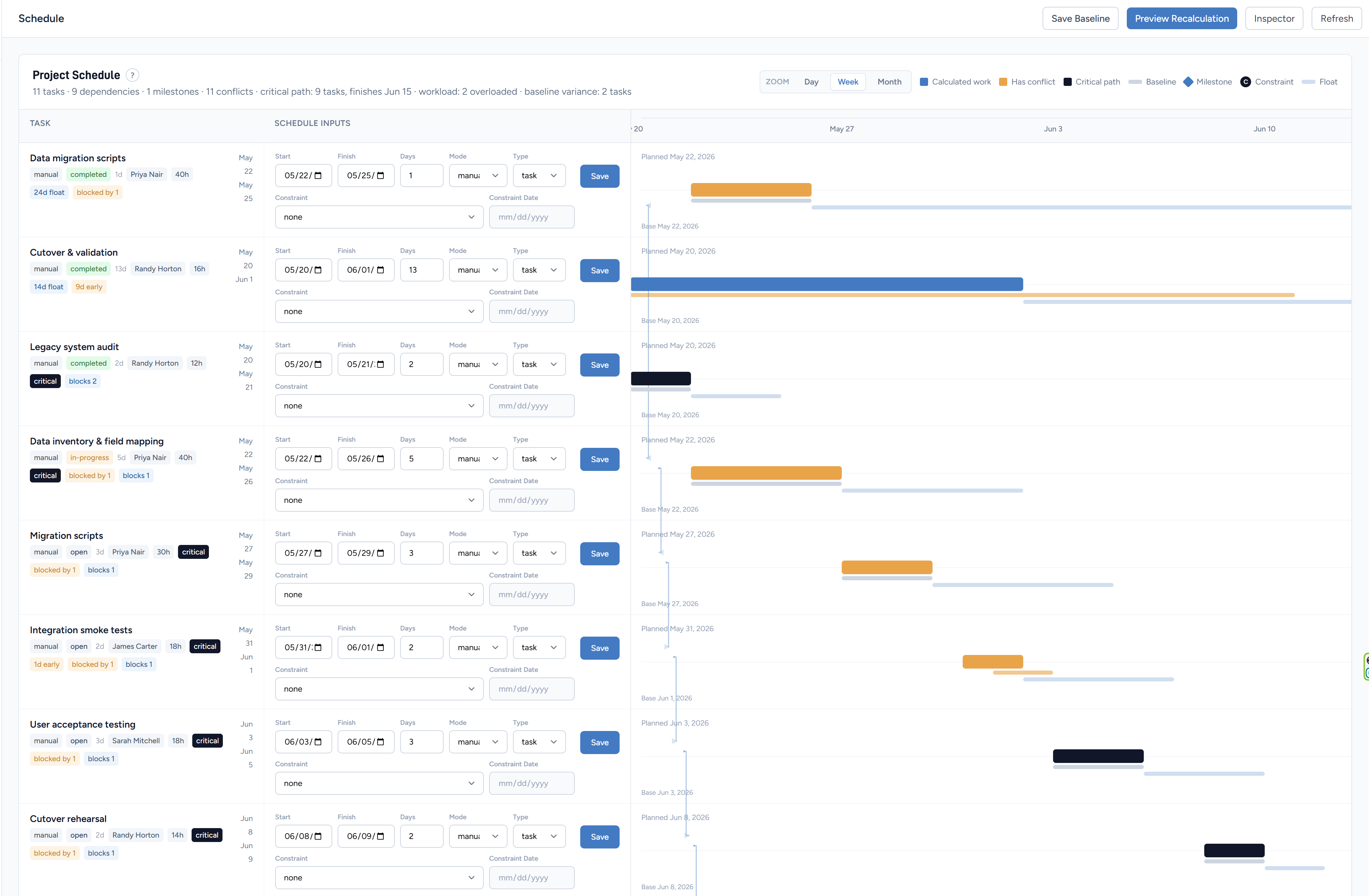 Project schedule timeline with dependency arrows, critical path, and baseline markers